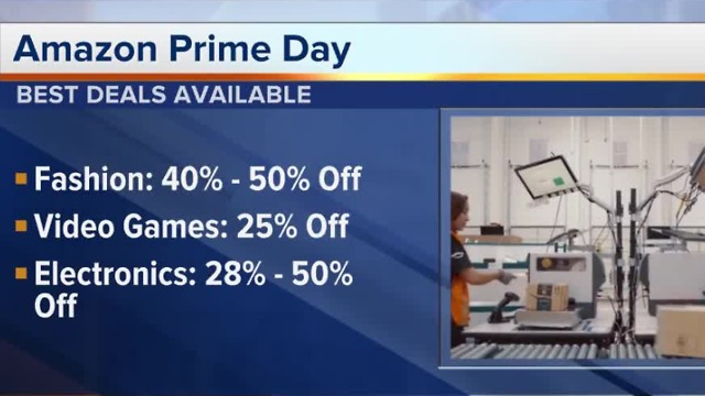 What are some of the best deals for Amazon Prime Day?