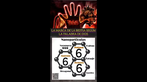 La marca de la bestia según la palabra de Dios.