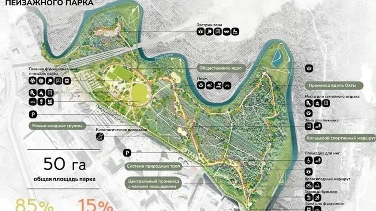Como será o Parque Paisagístico às margens do Okhta