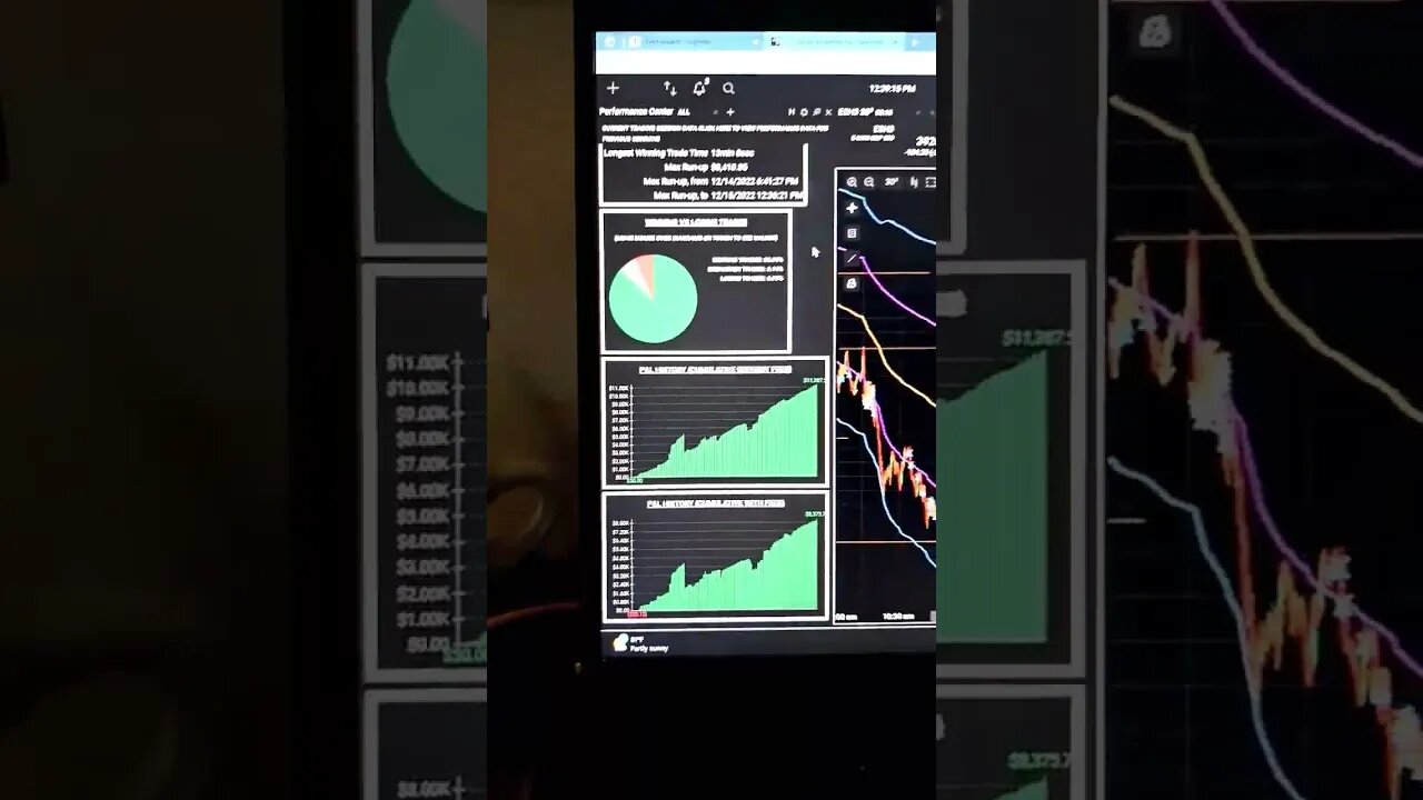 SALTY'S $16k Day Futures SPY ESH3