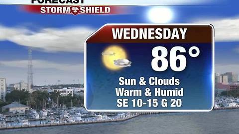 Warm & Humid Weather Continues 11-29
