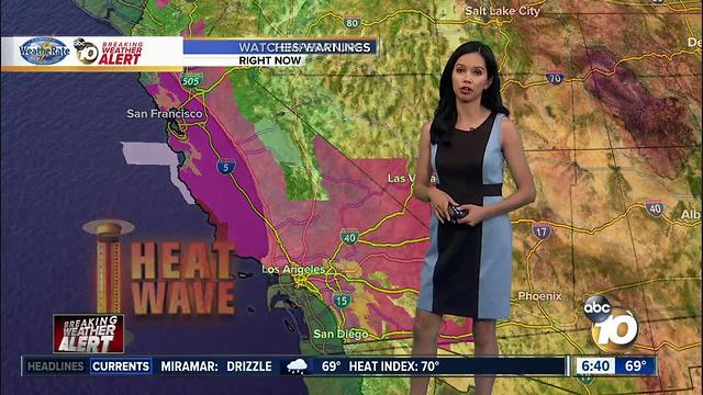 10News Pinpoint Weather with Melissa Mecija