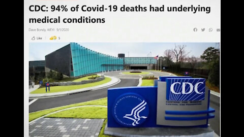 The Truth about Covid-19 Deaths