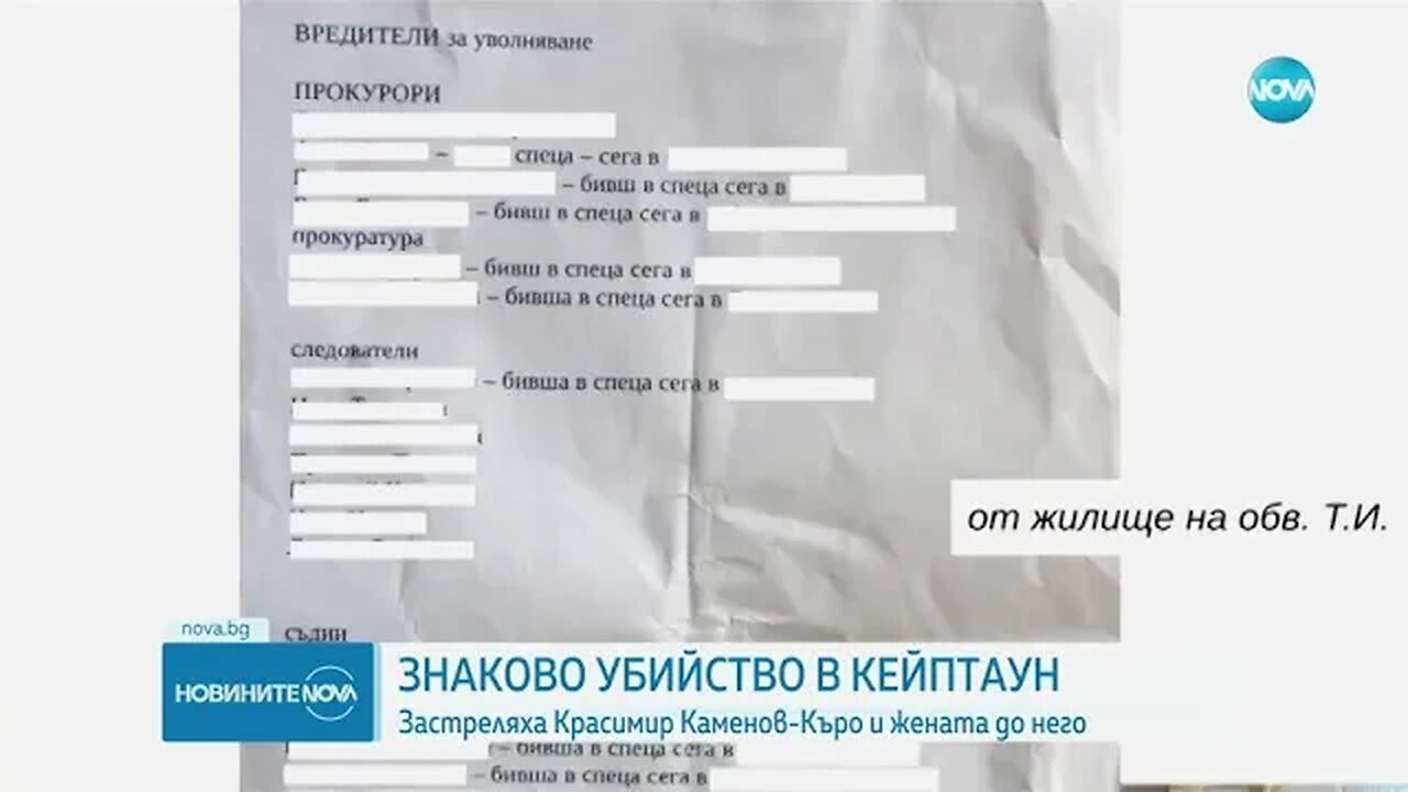 Първи кадри от мястото на убийството на Къро в ЮАР
