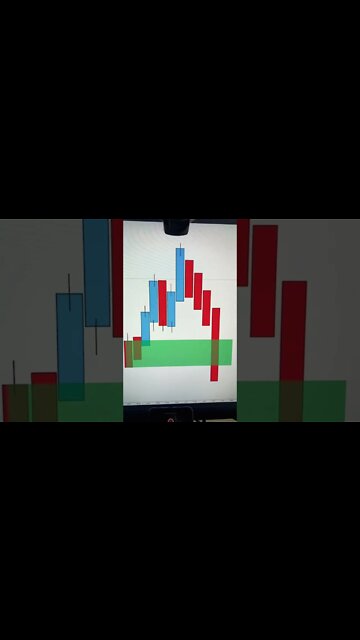 Fix STOP HUNT in TRADING