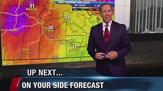 Blustery Weather Continues