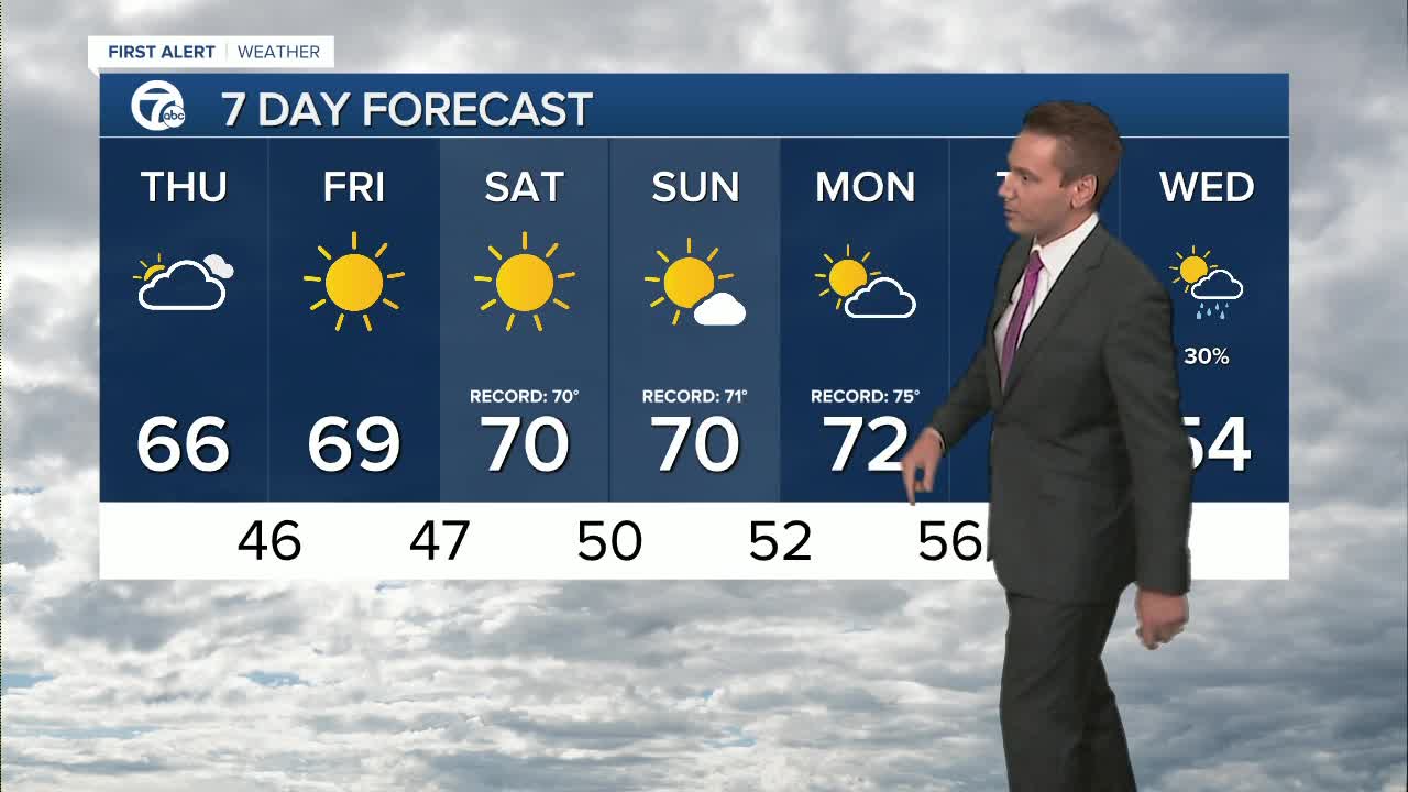 FORECAST: Thursday morning