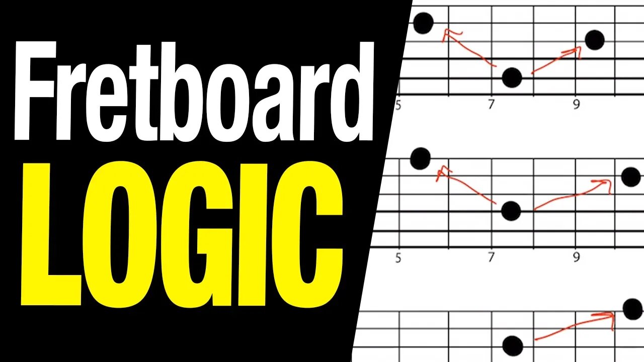 Fretboard Logic | 2 ESSENTIAL skills for fretboard mapping