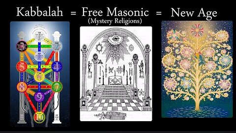 Kabbalah Going Mainstream! Do Not Be Deceived! Many False Christs! Sages! Teachers and Prophets!