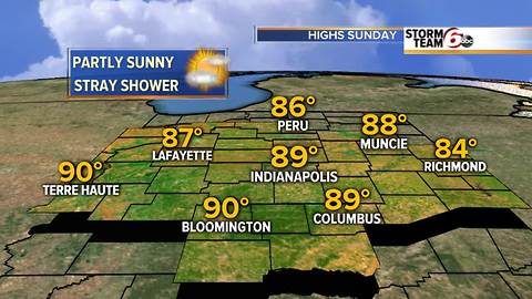 Saturday Night Update