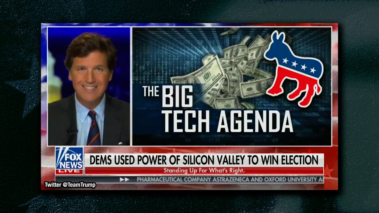 Tucker Carlson Slams Election Integrity, Says Big Tech Stacked Deck Against Trump