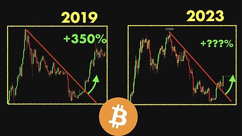 #Bitcoin Repeating the 2019 Parabolic Run?!? (61.8% Fib = $48K)