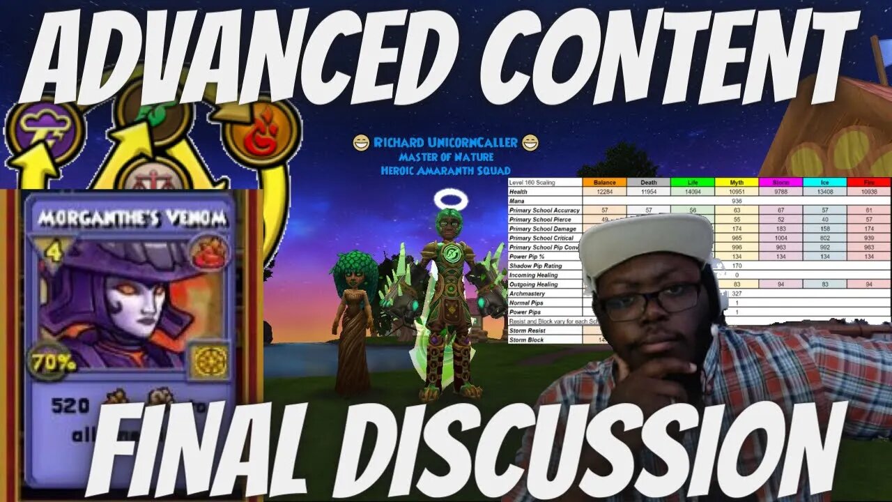 Advanced Content | Final Discussion [ Wizard101 ]