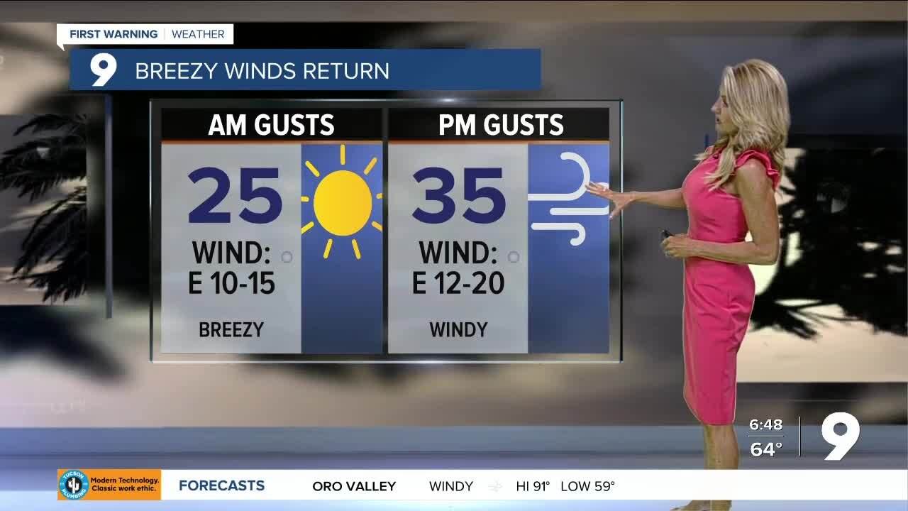 A windy and warm weekend