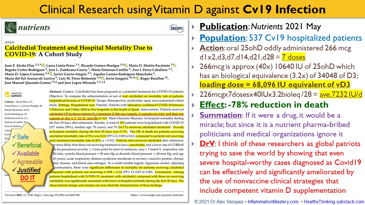 DrV's 50-second Video Review of Nutrients 2021 May (Alcala-Diez et al)