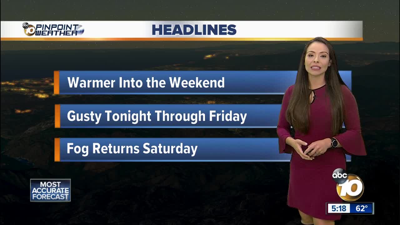 10News Pinpoint Weather with Meteorologist Angelica Campos