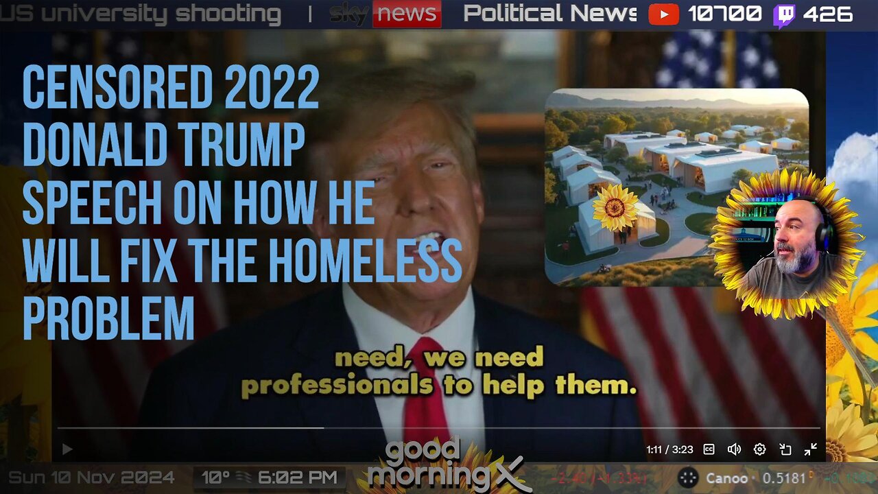 Censored 2022 Donald Trump Speech: How He Will Fix The Homeless Problem