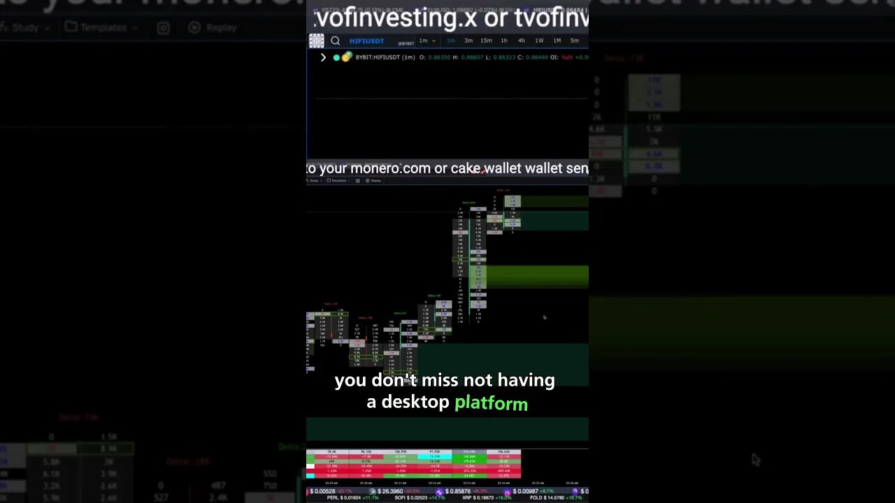 Why You Should Use Gocharting For Trading Order Flow - Short