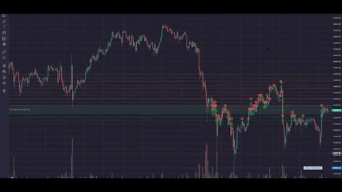 up to 10% Daily-AUTOPILOT- AI ARBITRAGE Auto Crypto trading Bot- FREE TRADING BOT- PART2