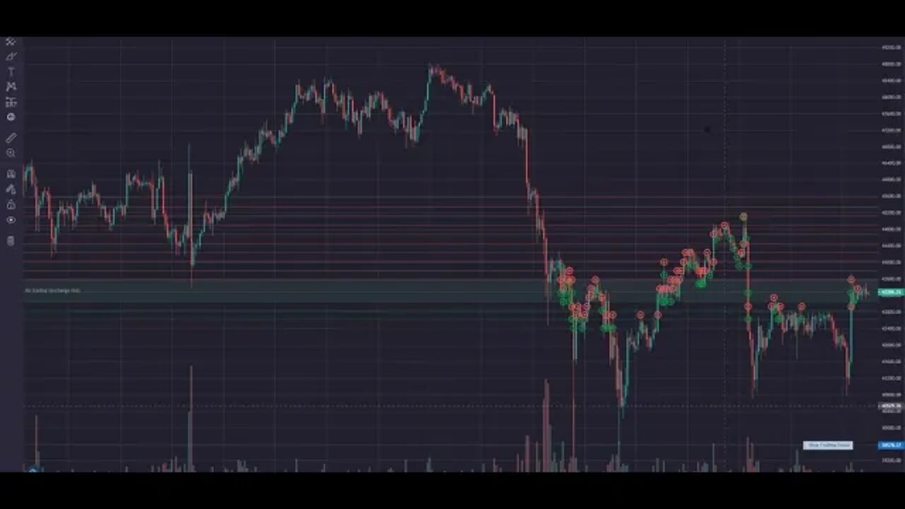up to 10% Daily-AUTOPILOT- AI ARBITRAGE Auto Crypto trading Bot- FREE TRADING BOT- PART2