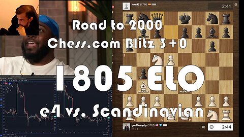 Road to 2000 #263 - 1797 ELO - Chess.com Blitz 3+0 - e4 vs. Scandinavian Defense