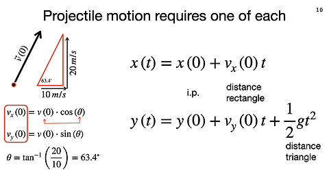 Lecture 5, part 1, May 20