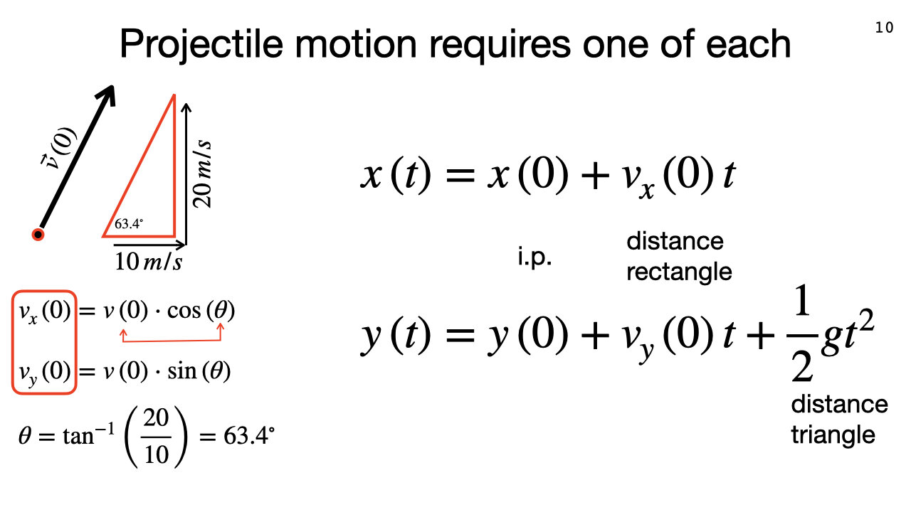 Lecture 5, part 1, May 20