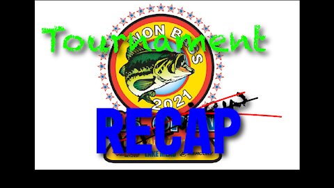 2021 Won Bass US Open recap