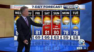 Tuesday night forecast