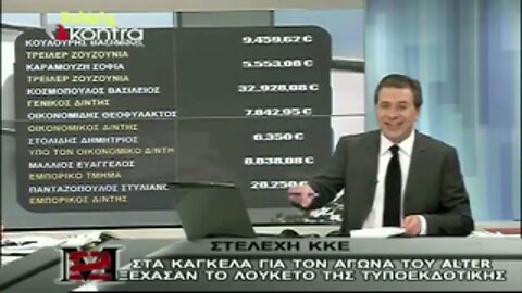 Μακελειό αφιέρωμα στους υψηλόμισθους του Alter το 2012