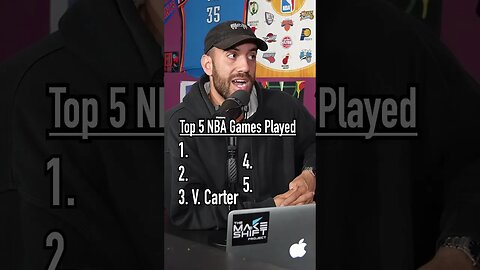 Guess The TOP 5 MOST GAMES PLAYED in the NBA! How’d You Do? #shorts #nba #top5