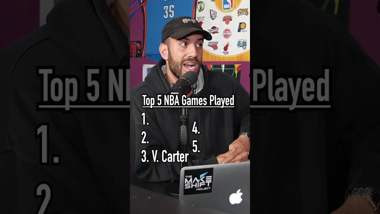 Guess The TOP 5 MOST GAMES PLAYED in the NBA! How’d You Do? #shorts #nba #top5