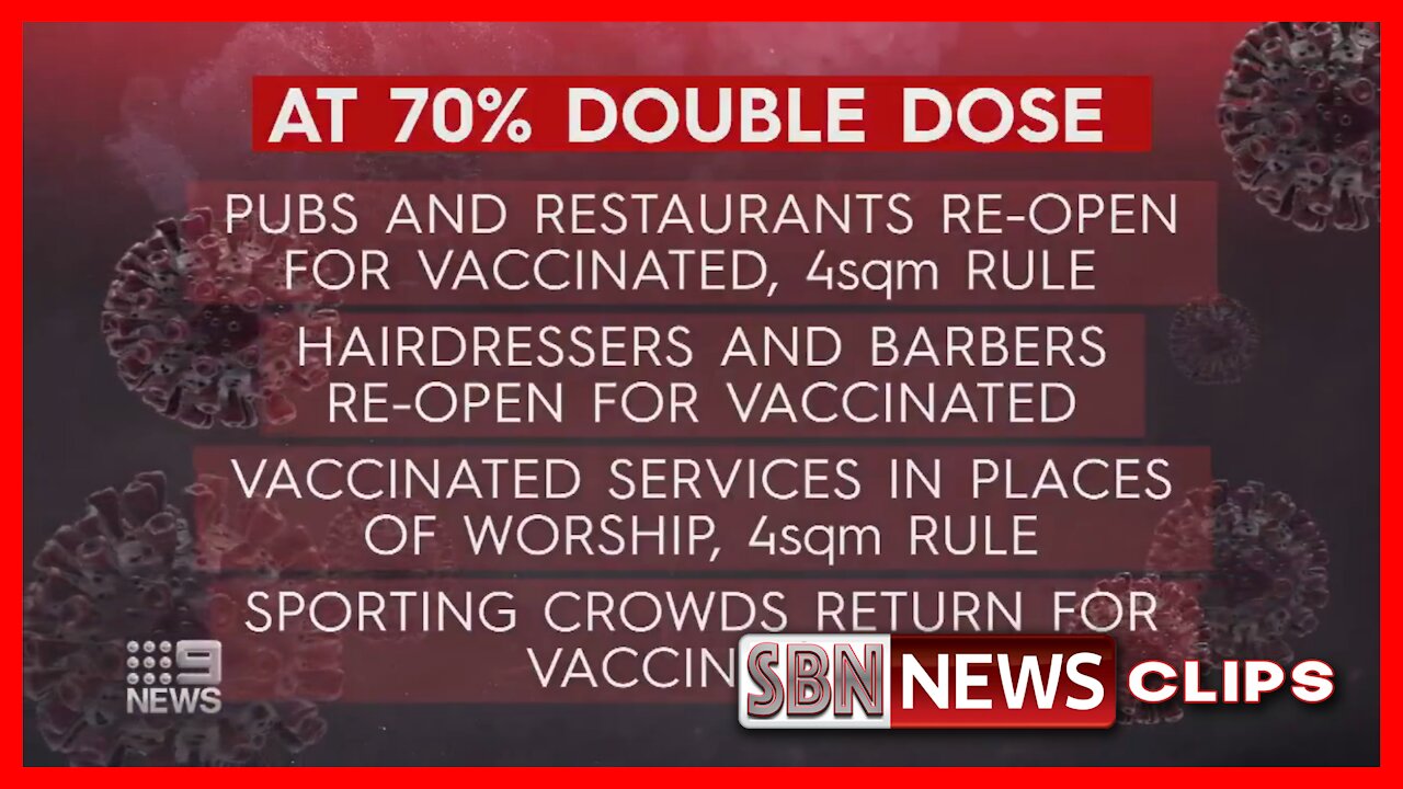 Australia NSW Will Start Requiring Churches to Use Vaccination Certificates. - 3484