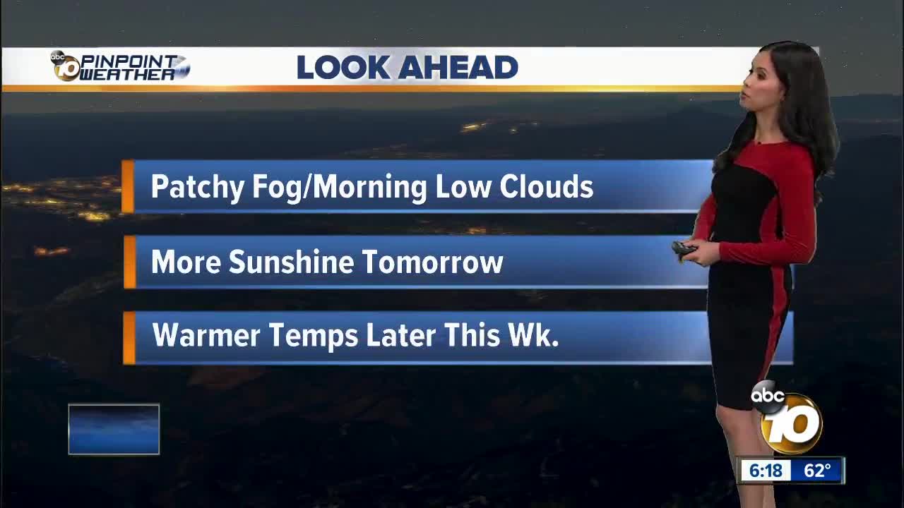 10News Pinpoint Weather for Mon. Dec. 10, 2018