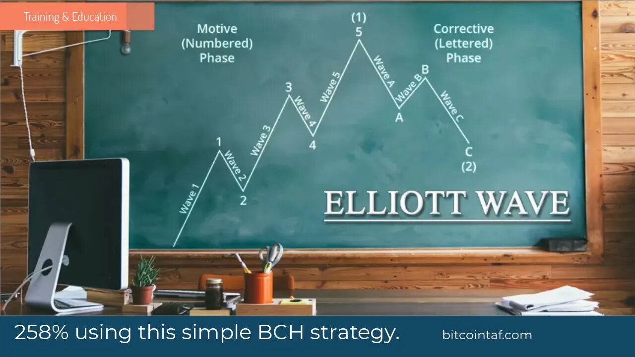 The 258% BCH strategy #Elliottwave RT #trade