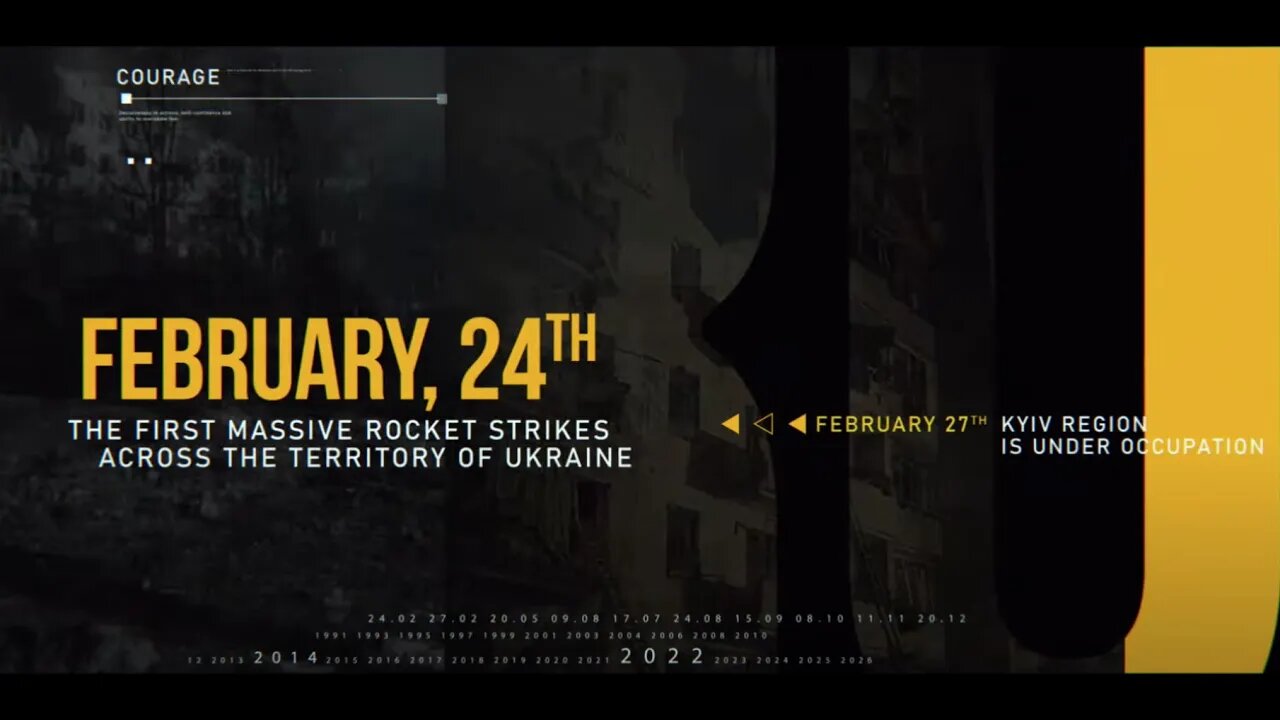 A country that is not afraid. Ukraine six months before a full scale war