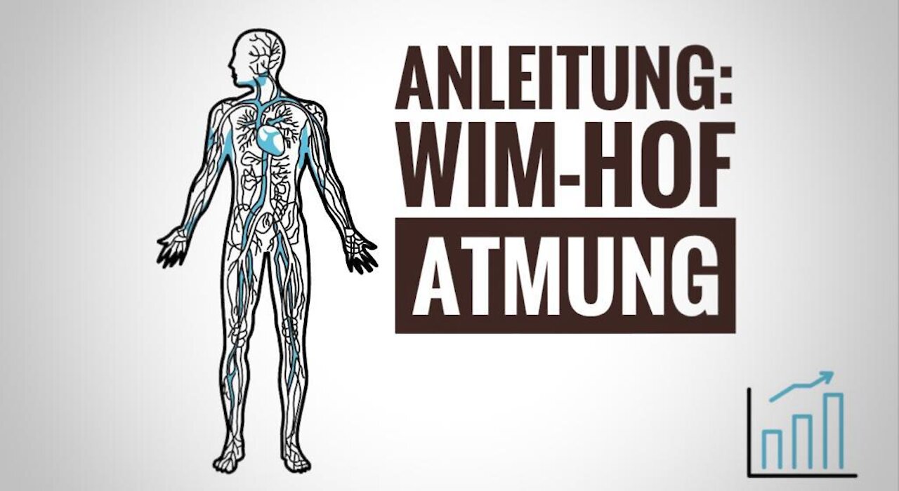 Anleitung- Wim Hof Atemtechnik