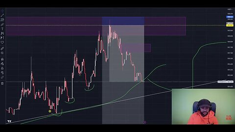 🔴 Live Bitcoin Trading | Crypto & BTC Live