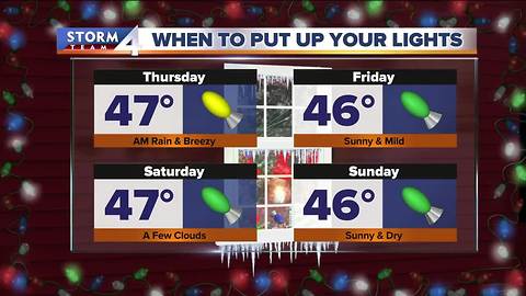 Jesse Ritka's Tuesday 5pm Storm Team 4cast