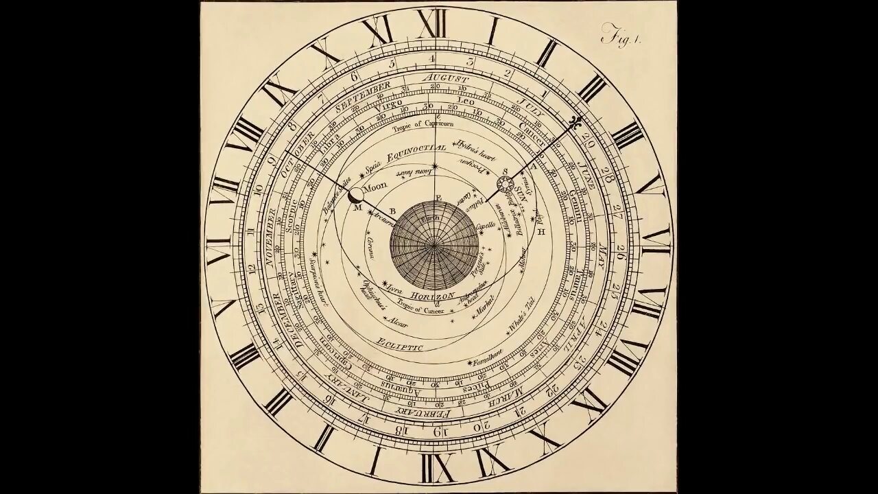 WHAT ON EARTH HAPPENED PART 4 -Vanishing Points & The Old Clock(Japanese)