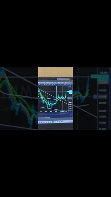 Bitcoin & The Dollar