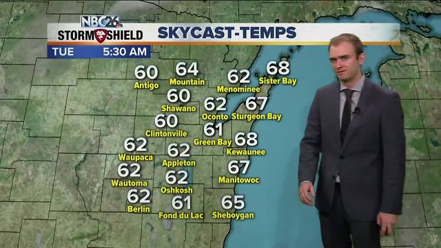 Gino Recchia NBC26 Storm Shield Weather Forecast