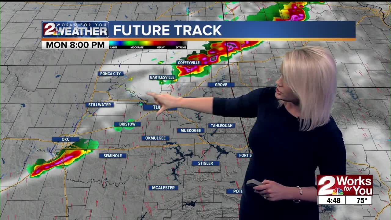 2 Works for You Monday Morning Forecast