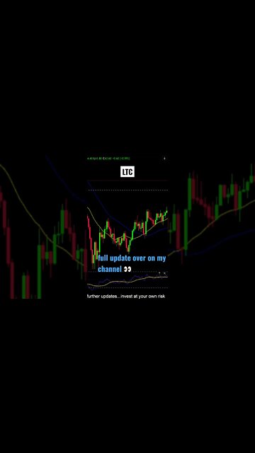 LTC broke resistance and looks to move higher!💪💎🙌