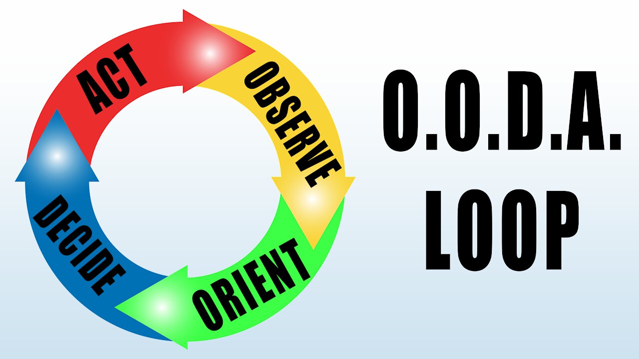 The Texas Church Shooting, a Hero and the OODA Loop.