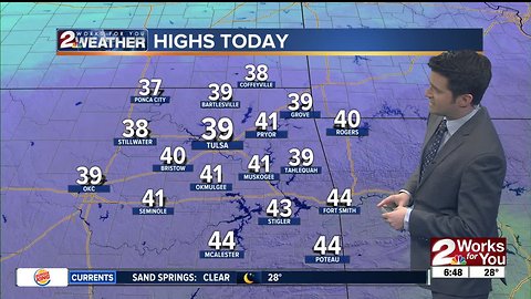 Friday Morning Forecast