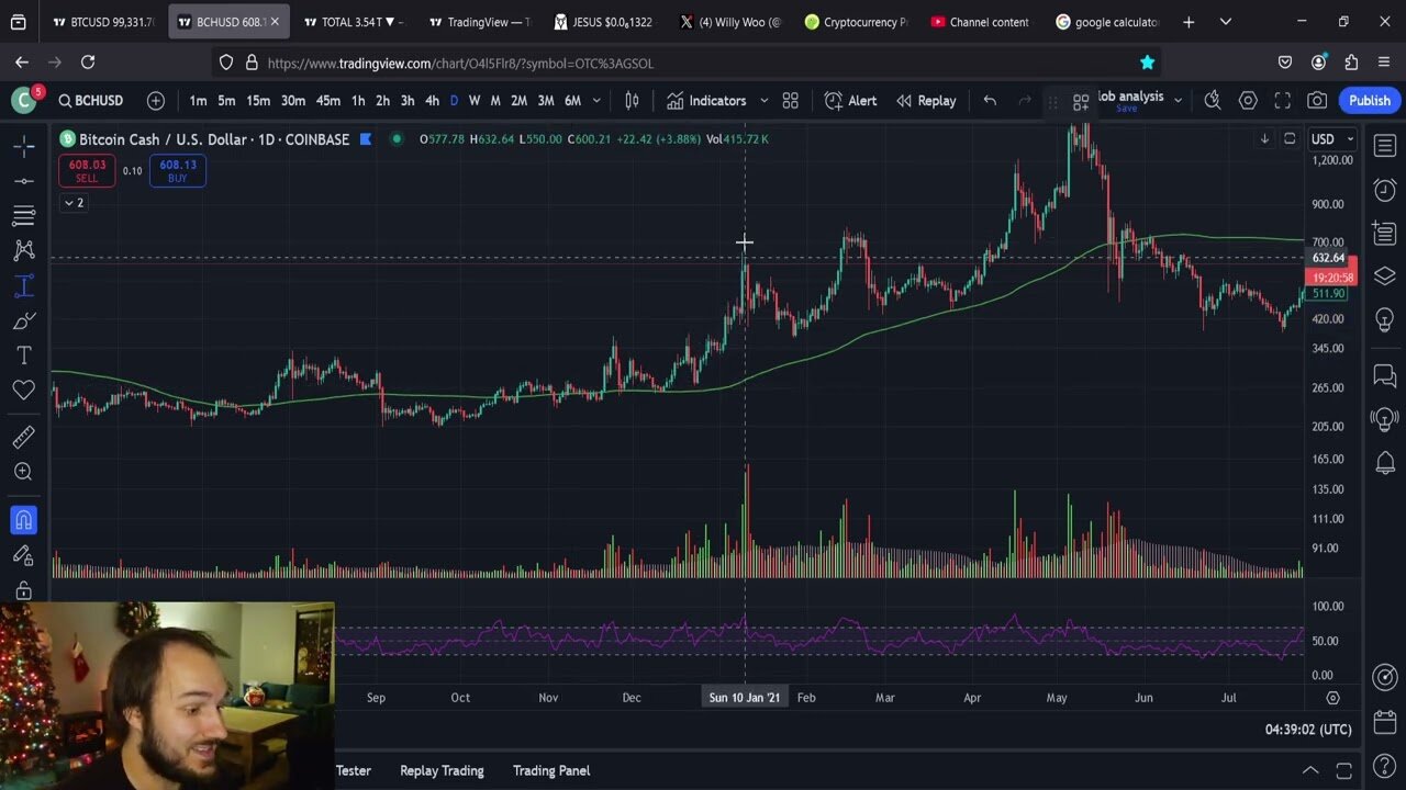 Bitcoin Cash Below 500 Dollars?!!!?!