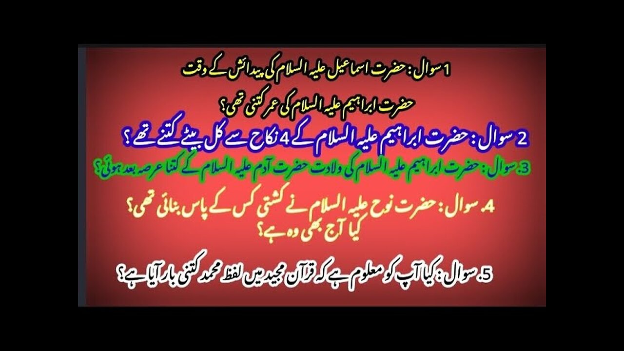 Information about prophet & General Knowledge.