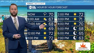 Florida's Most Accurate Forecast with Jason on Saturday, December 14, 2019