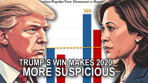 Why Trump's Election Win Makes 2020 Even More Suspicious